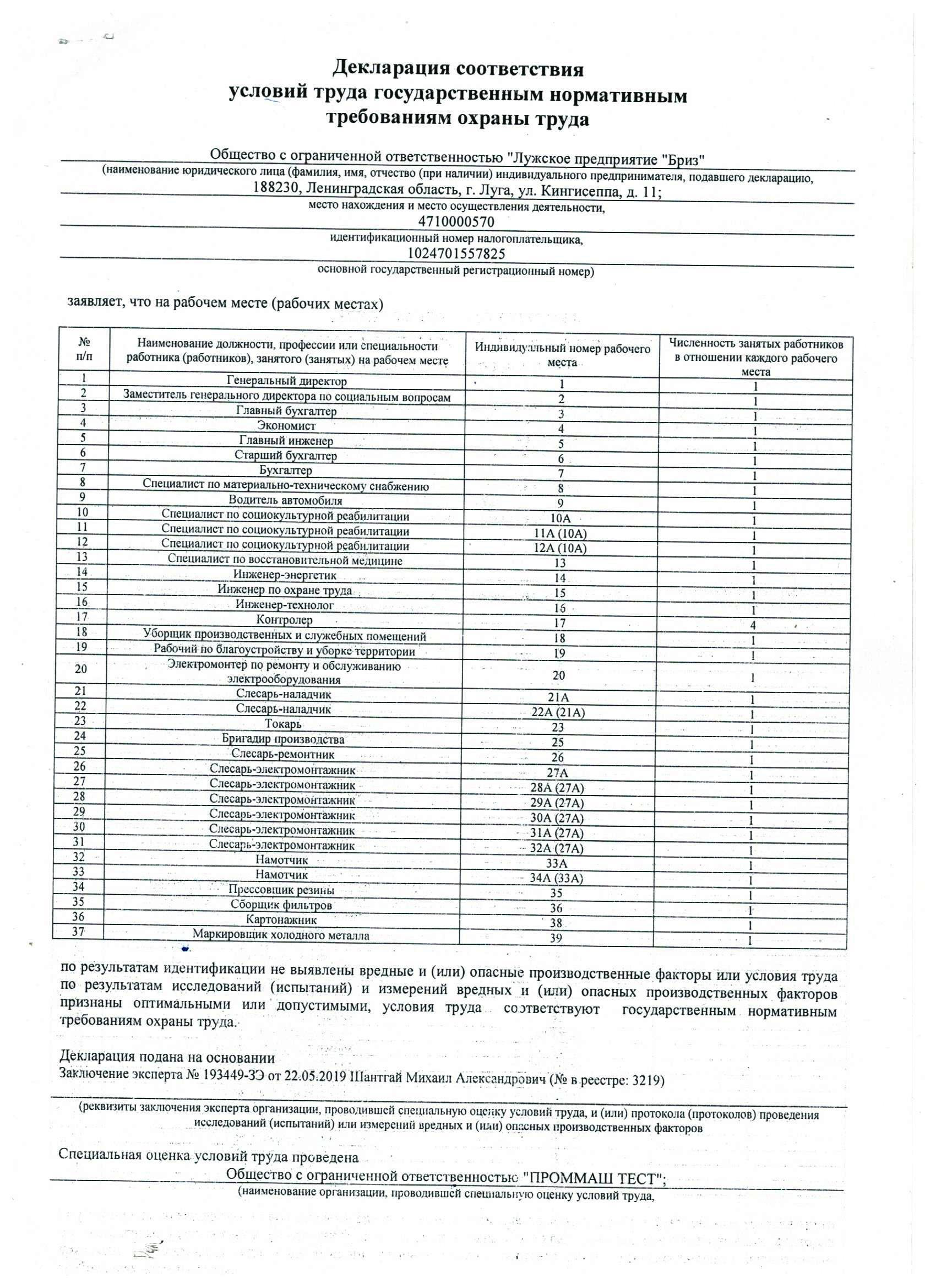 Декларация о проведении СОУТ