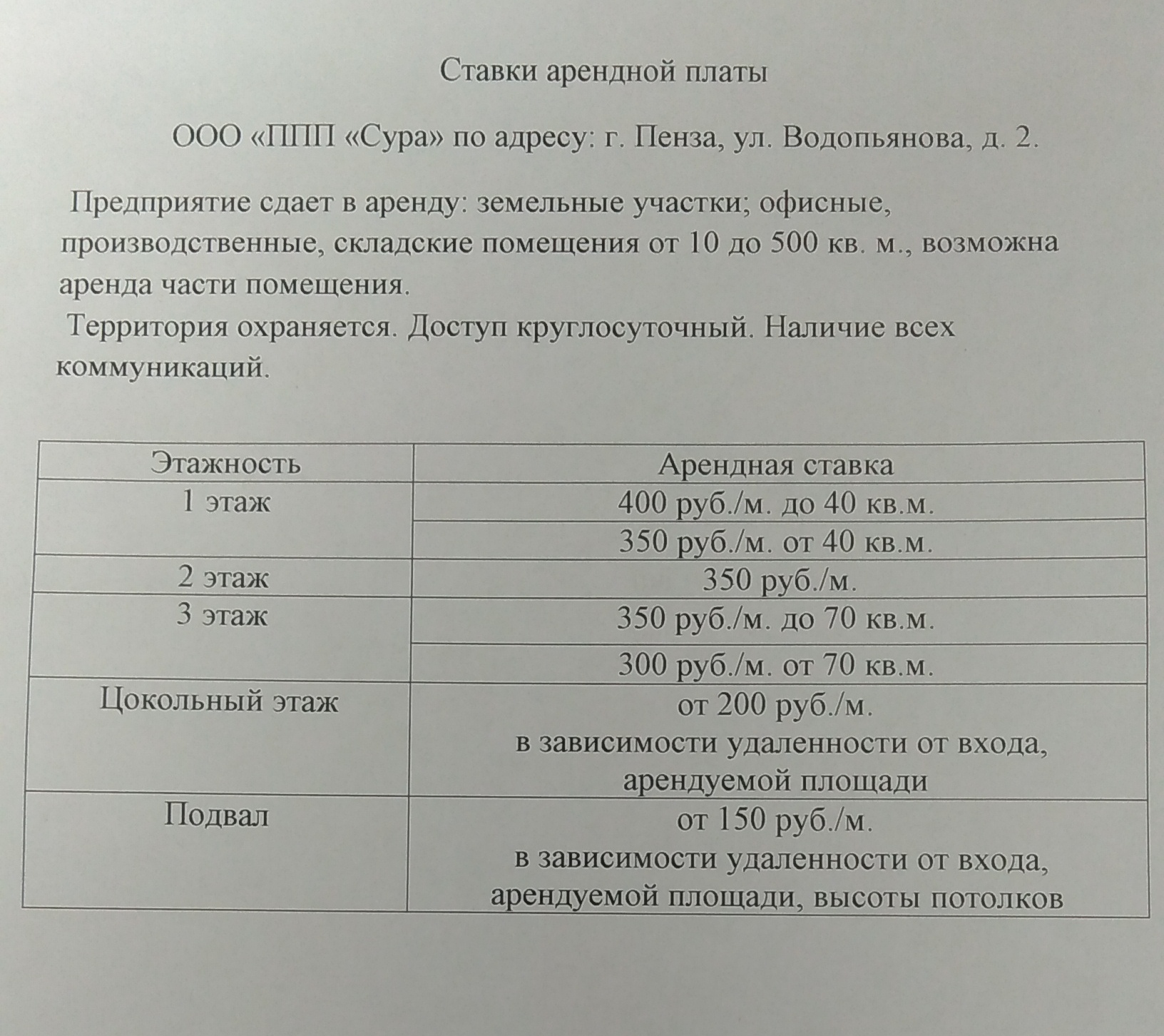 Аренда помещений