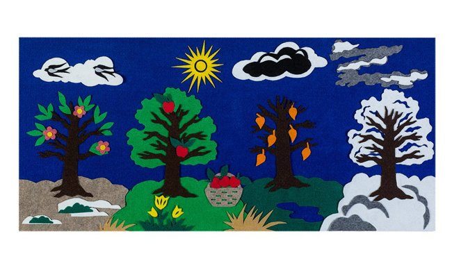 Игра-пособие для детей 3+ "Время года"